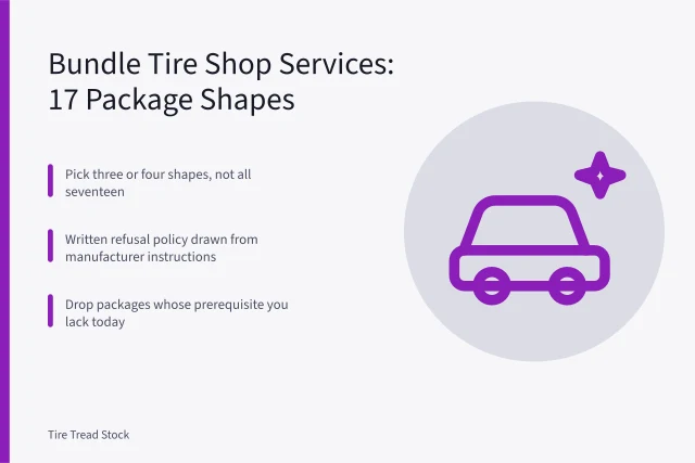 Card listing tire shop service package shapes and their prerequisites. How to bundle tire shop services in 2027