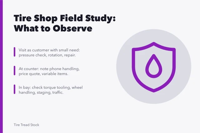 Checklist for observing tire shop counter, bay, and lot. Tire shops: what the experienced already know