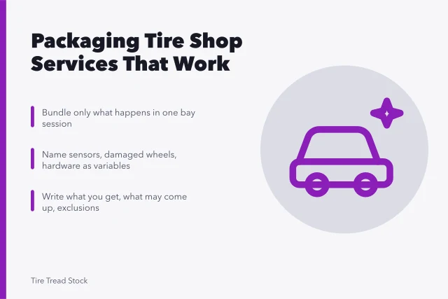 Card outlining tire shop package design rules and bundling criteria. What to put in a tire shop package for a small operation