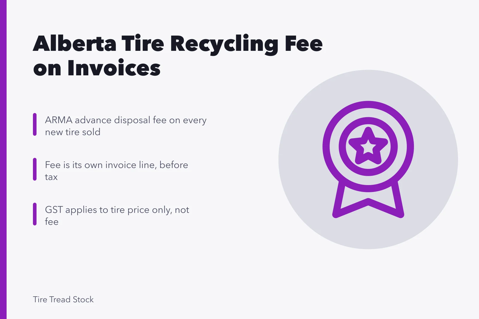 Card explaining Alberta ARMA tire recycling fee invoicing and GST rules. Tire recycling fees in Alberta and how they appear on your invoice