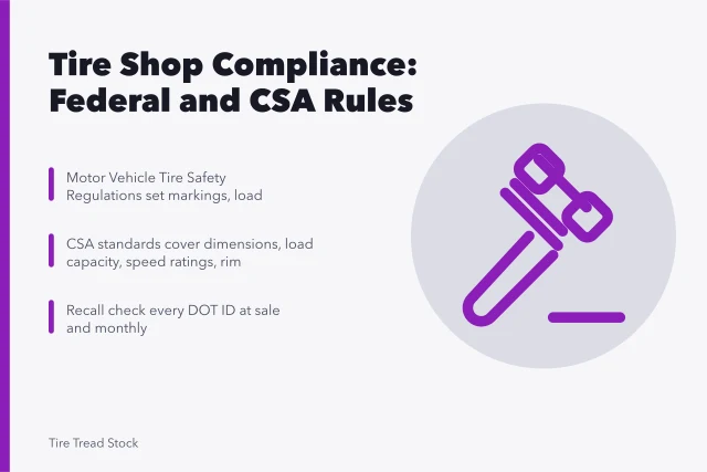 Tire compliance card with federal and CSA rules for shops. What do Transport Canada and CSA rules require of tire shops?