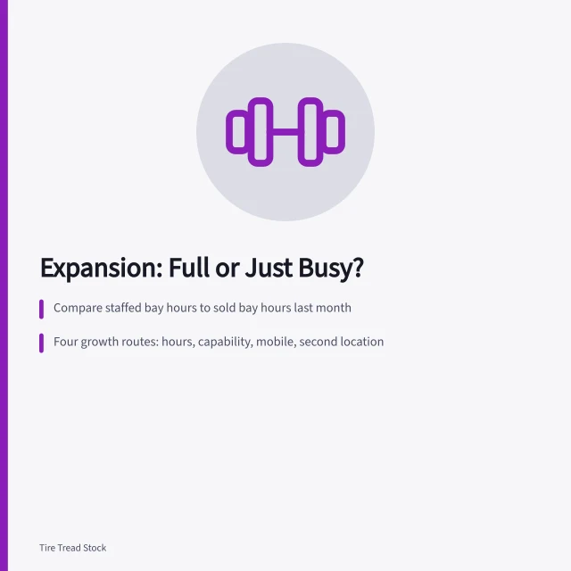 Card: tire shop expansion capacity check, four growth routes, second site risks. Getting tire shop expansion right the first time
