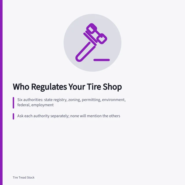 Card listing six authorities a tire shop must ask about licensing. What a tire shop needs to operate legally for owner-operators