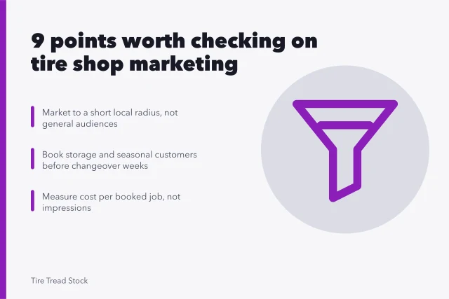Tire shop marketing card with local demand and seasonal booking points. 9 points worth checking on tire shop marketing