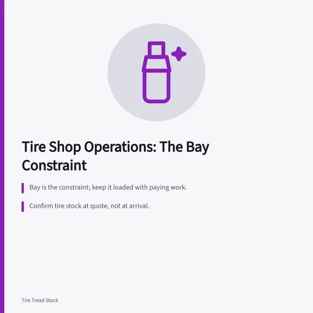 Tire shop operations flow diagram with bay as constraint. Tire shop operations: the questions that matter