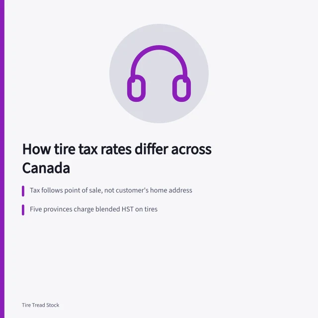 Tax rate card comparing GST and HST on Canadian tire sales. How GST and HST change tire pricing across Canadian provinces