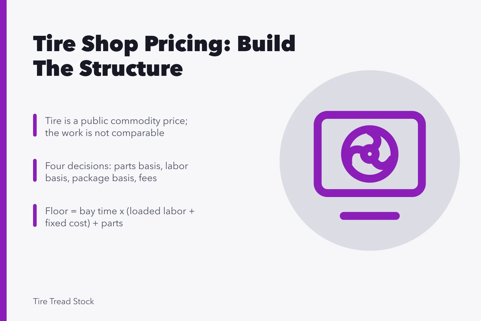 Tire shop pricing structure card with four decisions and cost floor formula. 8 things about tire shop pricing and profit worth your time