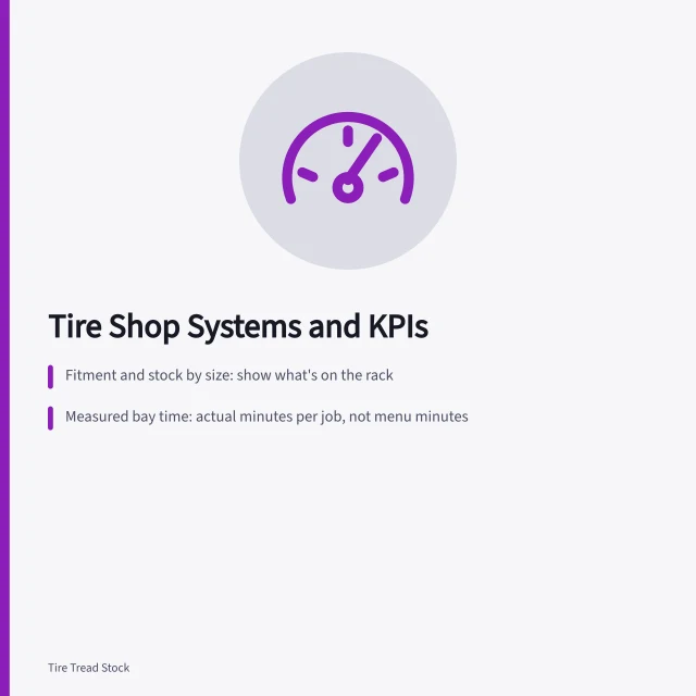 Tire shop systems and KPIs card with fitment, bay time, and jobs per bay. Tire shop systems and KPIs for owners in 2027