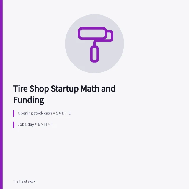 Card showing tire shop startup cost formulas and funding choices. The startup budget for a tire shop and the ways to finance it for owner-operators